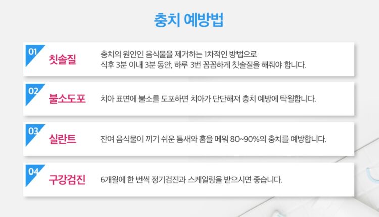 울산동구치과